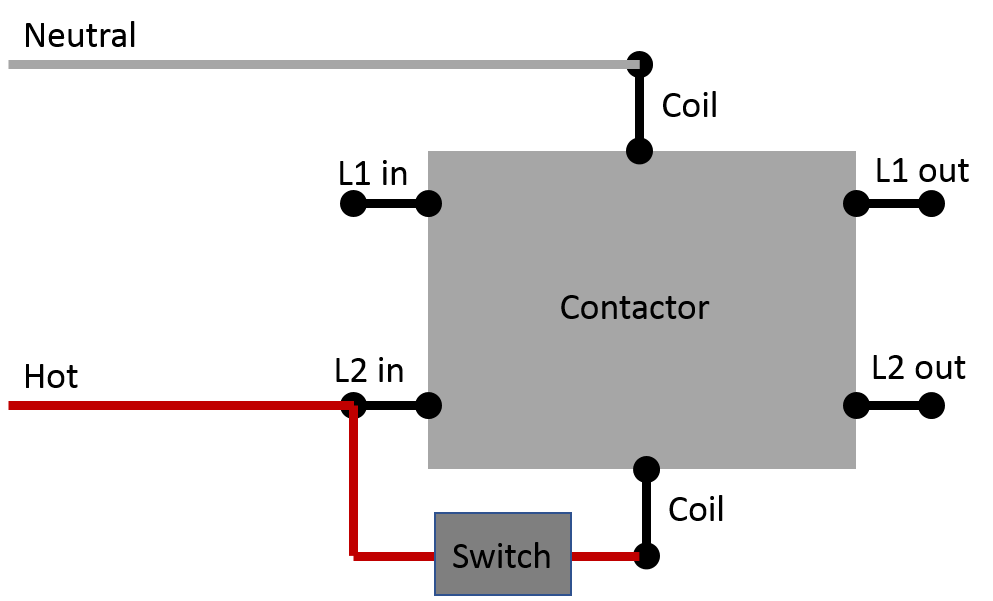 Wiring Main Power Switch – Control Panel Q&A – E-HERMS Brewery Build Forum